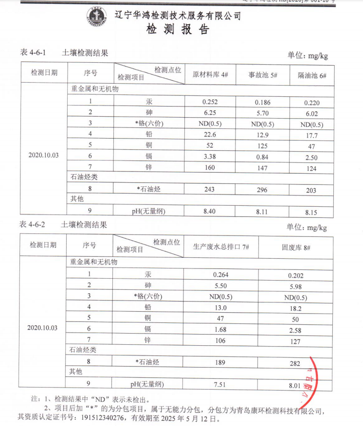 asiagame(中国)asiagaming