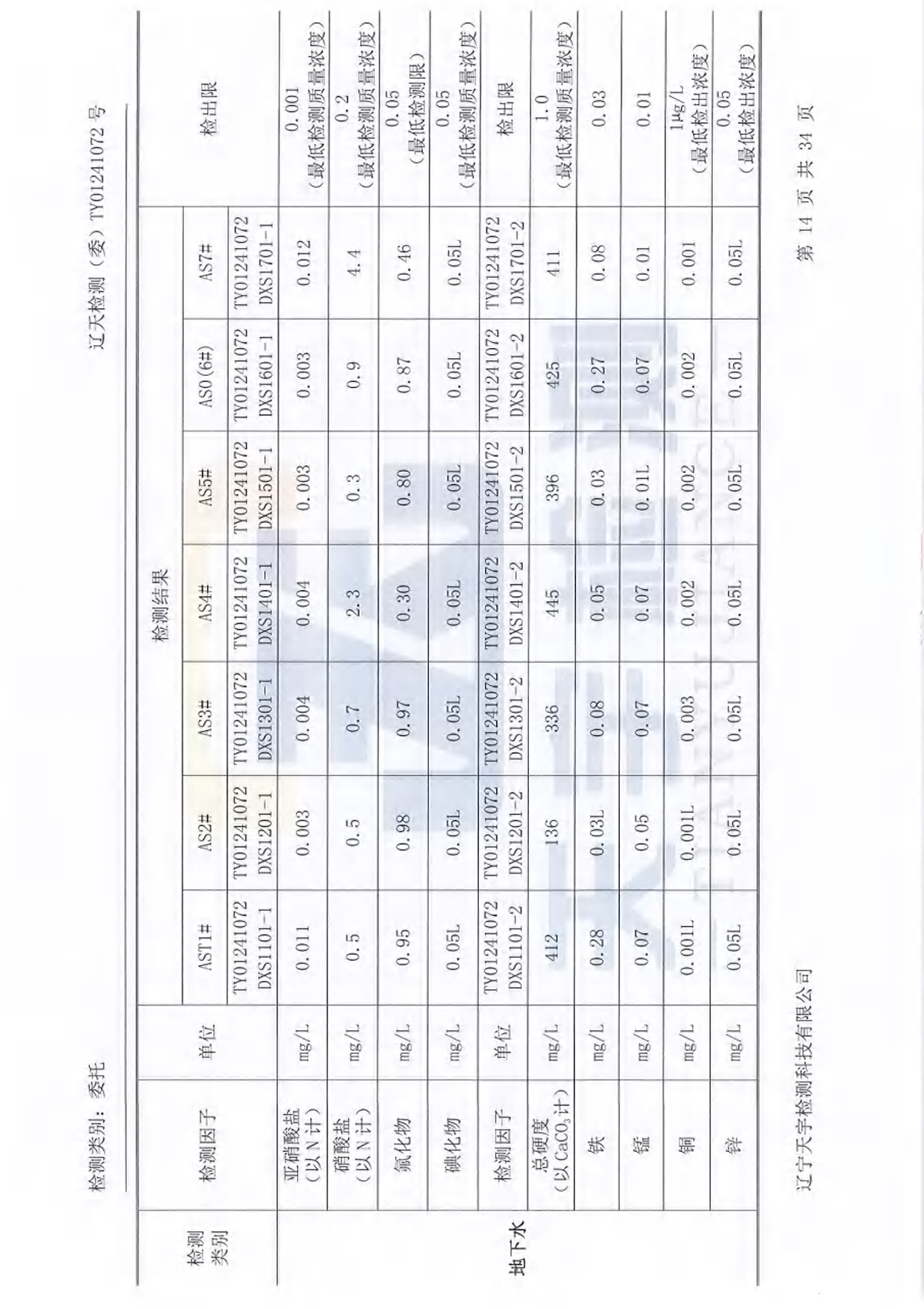 asiagame(中国)asiagaming