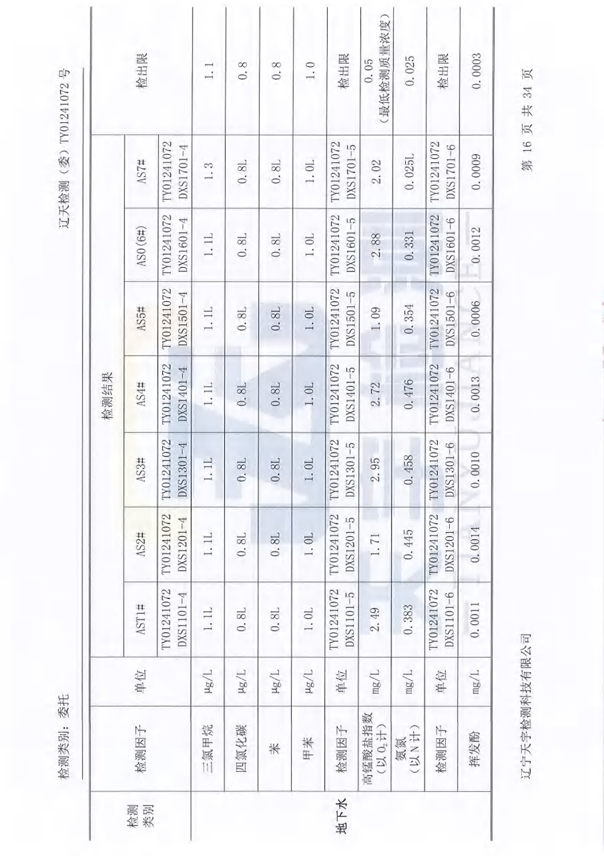 asiagame(中国)asiagaming