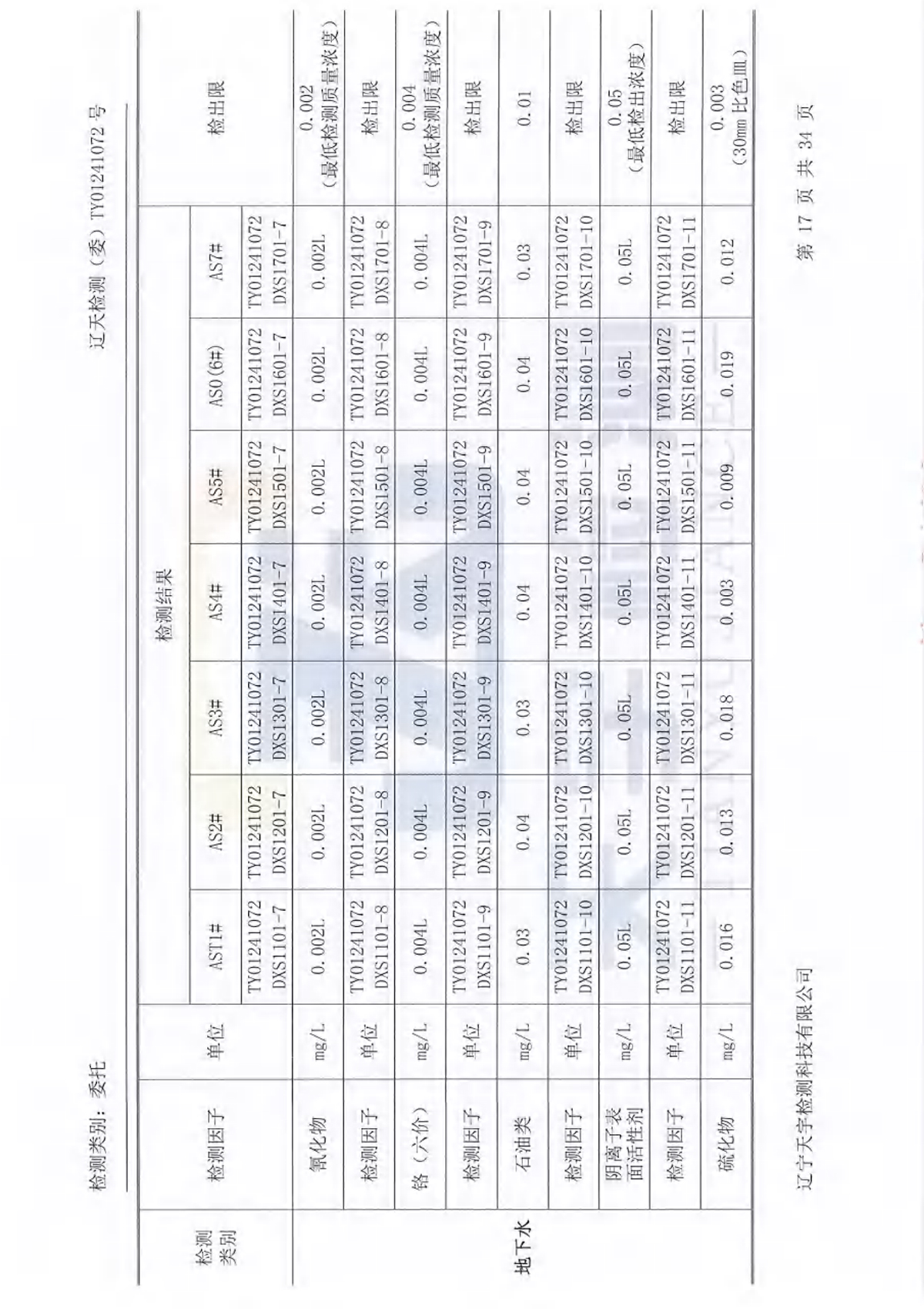 asiagame(中国)asiagaming