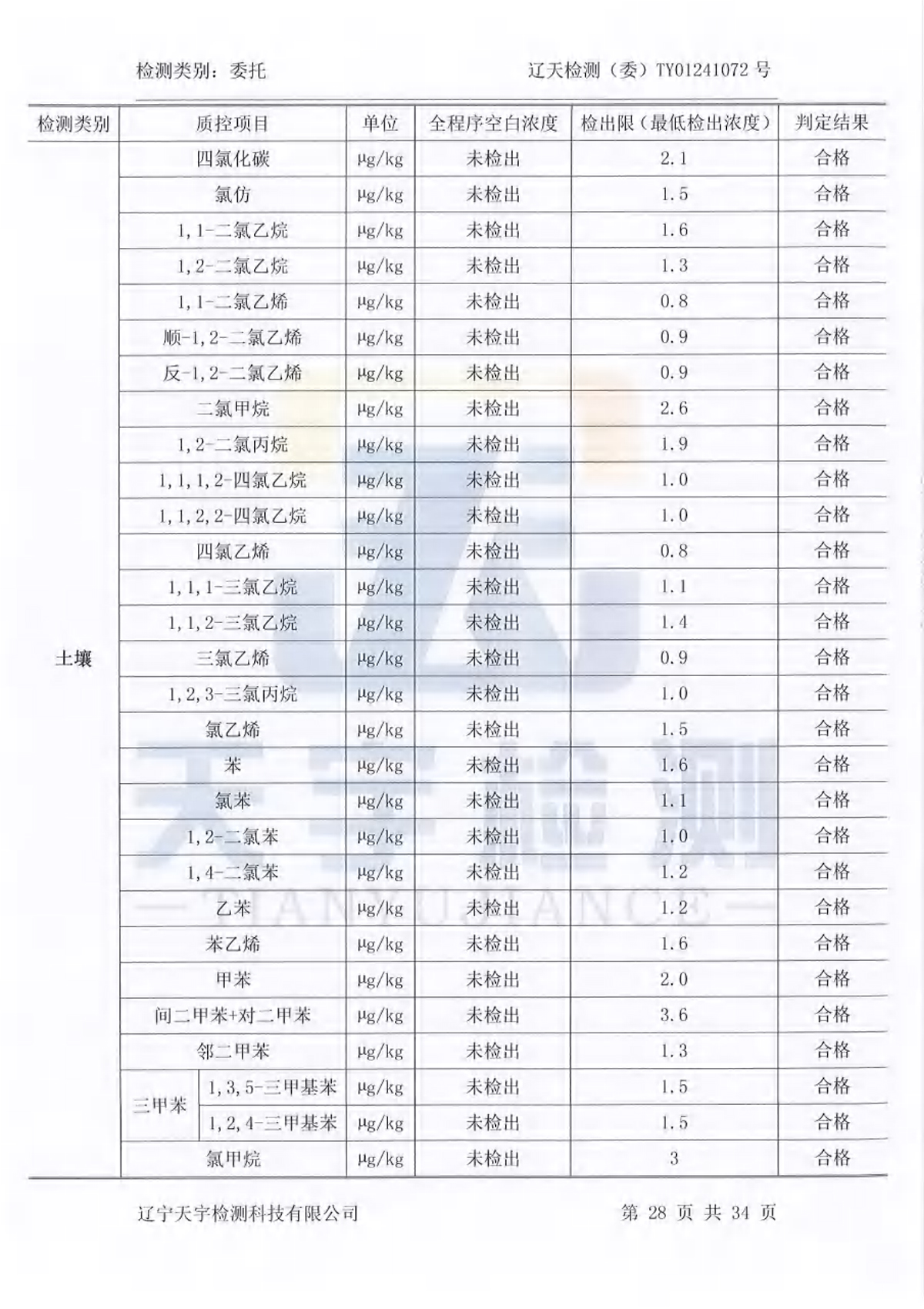 asiagame(中国)asiagaming