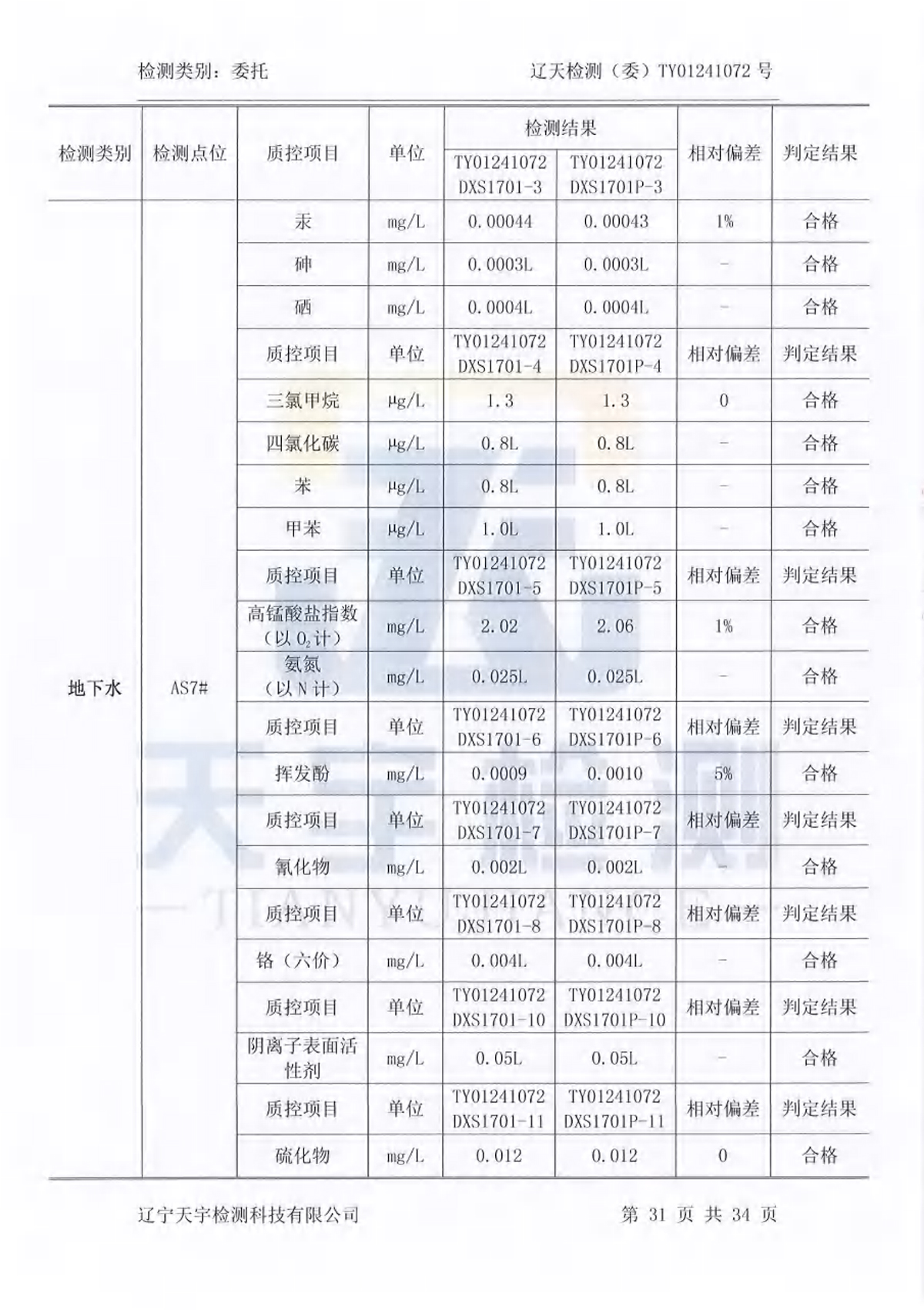 asiagame(中国)asiagaming
