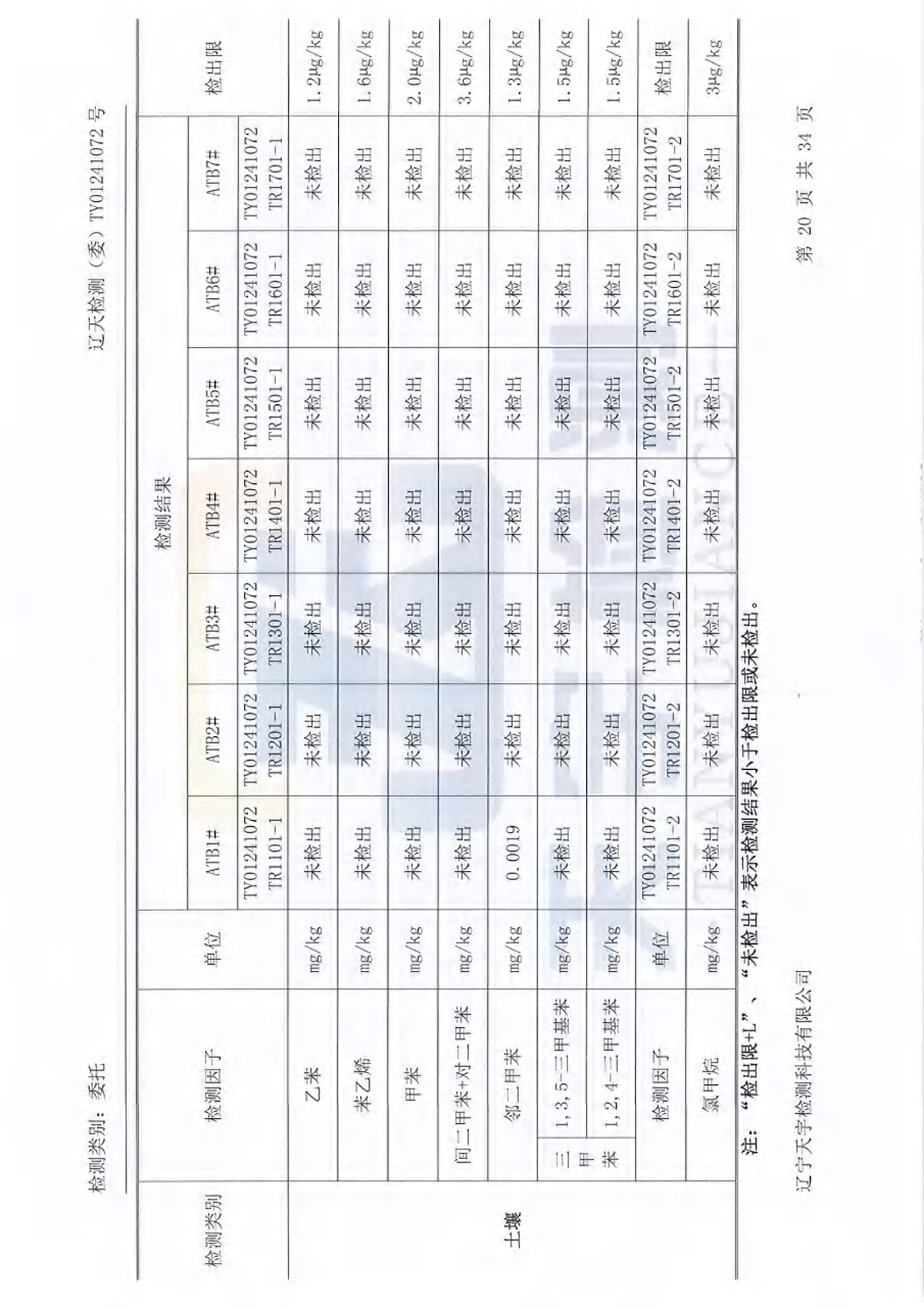 asiagame(中国)asiagaming